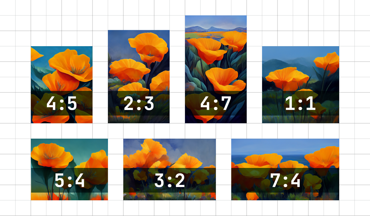 Midjourney v7 Aspect Ratios